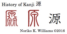 History of Kanji 源