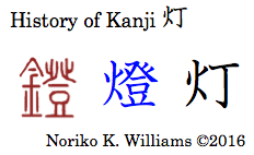 History of Kanji 灯