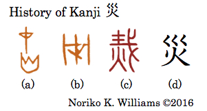 History of Kanji 災