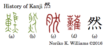 History of Kanji 然（難）
