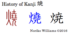 History of Kanji 焼