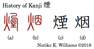 History of Kanji 煙