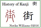 History of Kanji 街(frame)