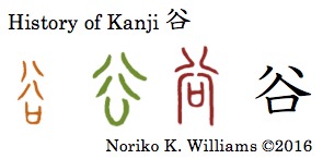 History of Kanji 谷