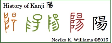 History of Kanji 陽 (frame)