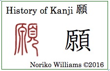 History of Kanji 願(frame)