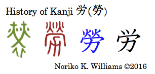 History of Kanji 労