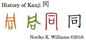 History of Kanji 同