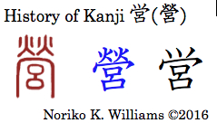 History of Kanji 営