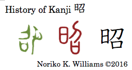 History of Kanji 昭