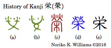History of Kanji 栄