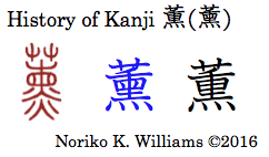 History of Kanji 薫