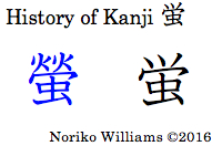 History of Kanji 蛍