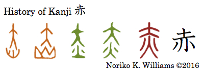 History of Kanji 赤