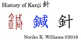History of Kanji 針