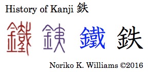 History of Kanji 鉄