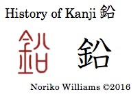 History of Kanji 鉛