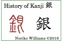 History of Kanji 銀(frame)