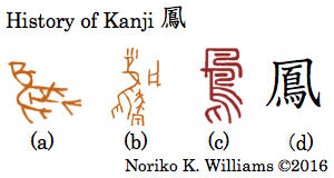 History of Kanji 鳳