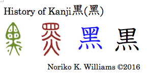 History of Kanji 黒