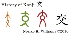 History of Kanji 交