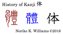 History of Kanji 体