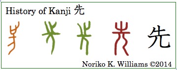 History of Kanji 先(frame)