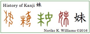 History of Kanji 妹(frame)