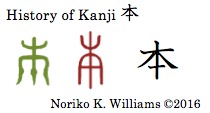 History of Kanji 本