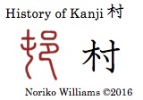 History of Kanji 村