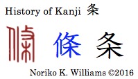 History of Kanji 条