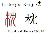 History of Kanji 枕