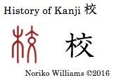History of Kanji 校