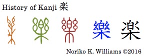 History of Kanji 楽