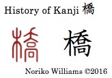 History of Kanji 橋