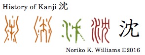 History of Kanji 沈