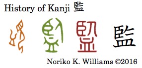 History of Kanji 監
