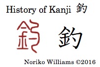 History of Kanji 釣