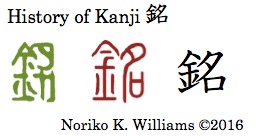 History of Kanji 銘