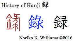 History of Kanji 録