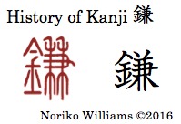 History of Kanji 鎌