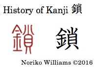 History of Kanji 鎖