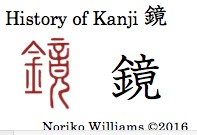 History of Kanji 鏡