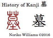 History of Kanji 墓