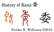 History of Kanji 委