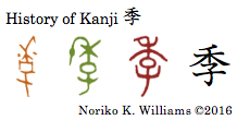 History of Kanji 季