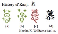 History of Kanji 慕