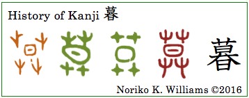 History of Kanji 暮(frame)