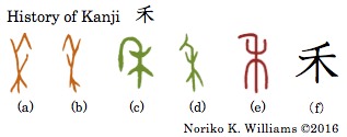 History of Kanji 禾