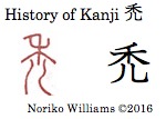 History of Kanji 禿